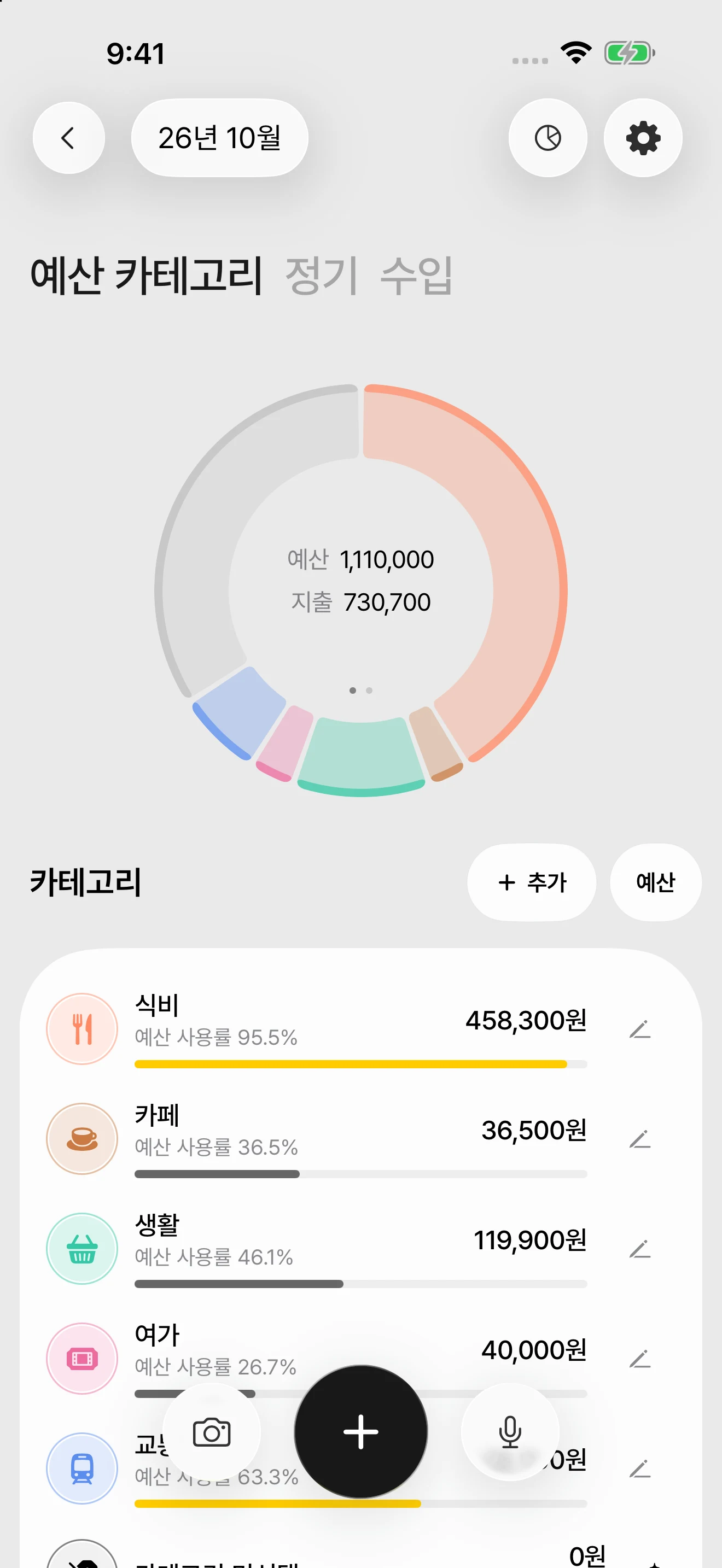 DonUp 예산 화면. 카테고리별 예산과 남은 금액이 보입니다.