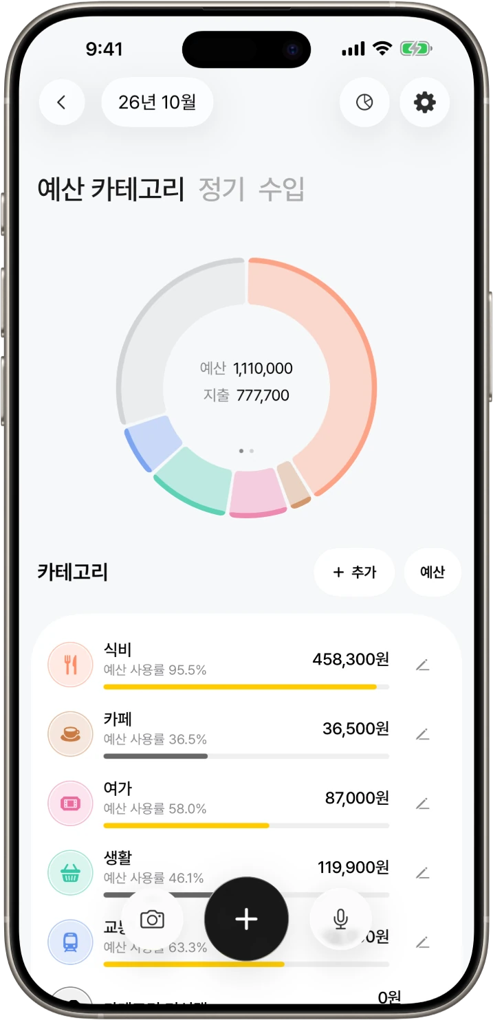 DonUp · 예산을 지켜요
