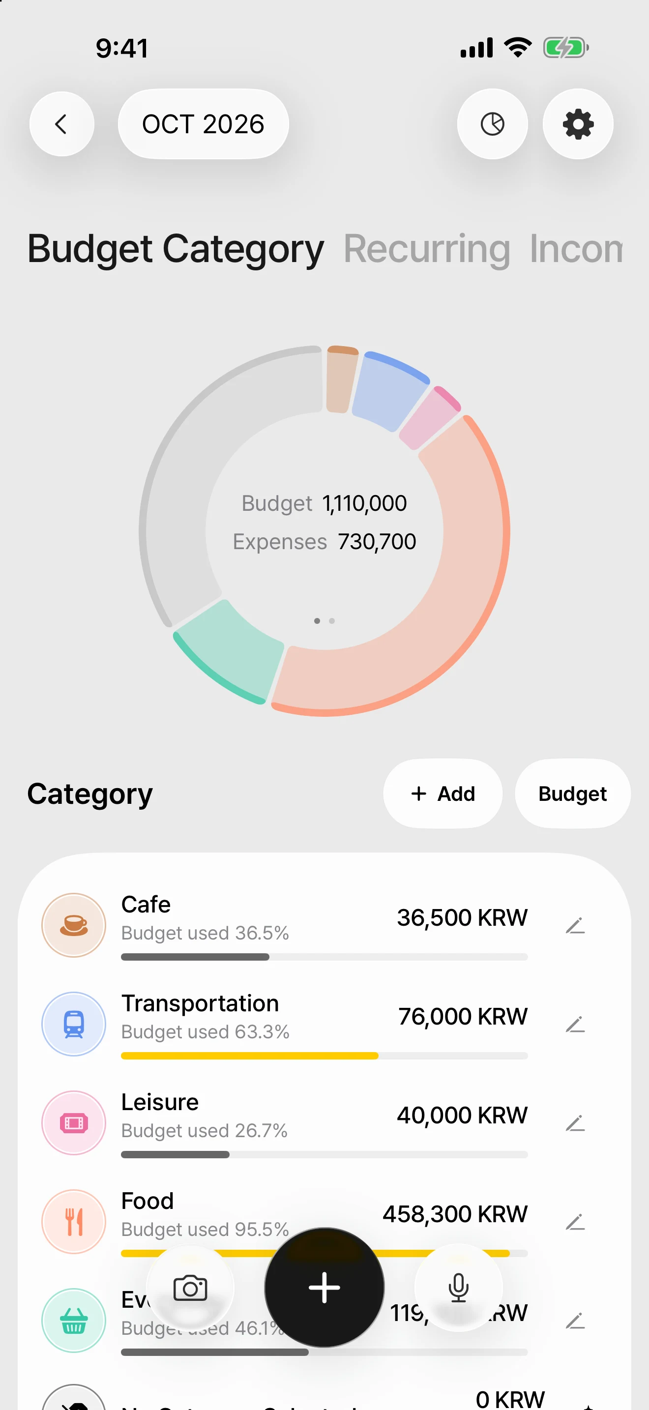 DonUp Budget screen showing each category’s budget and remaining amount.
