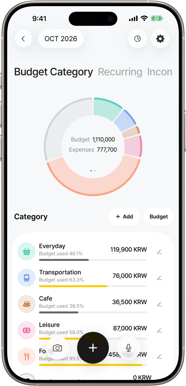 DonUp · Stay on budget