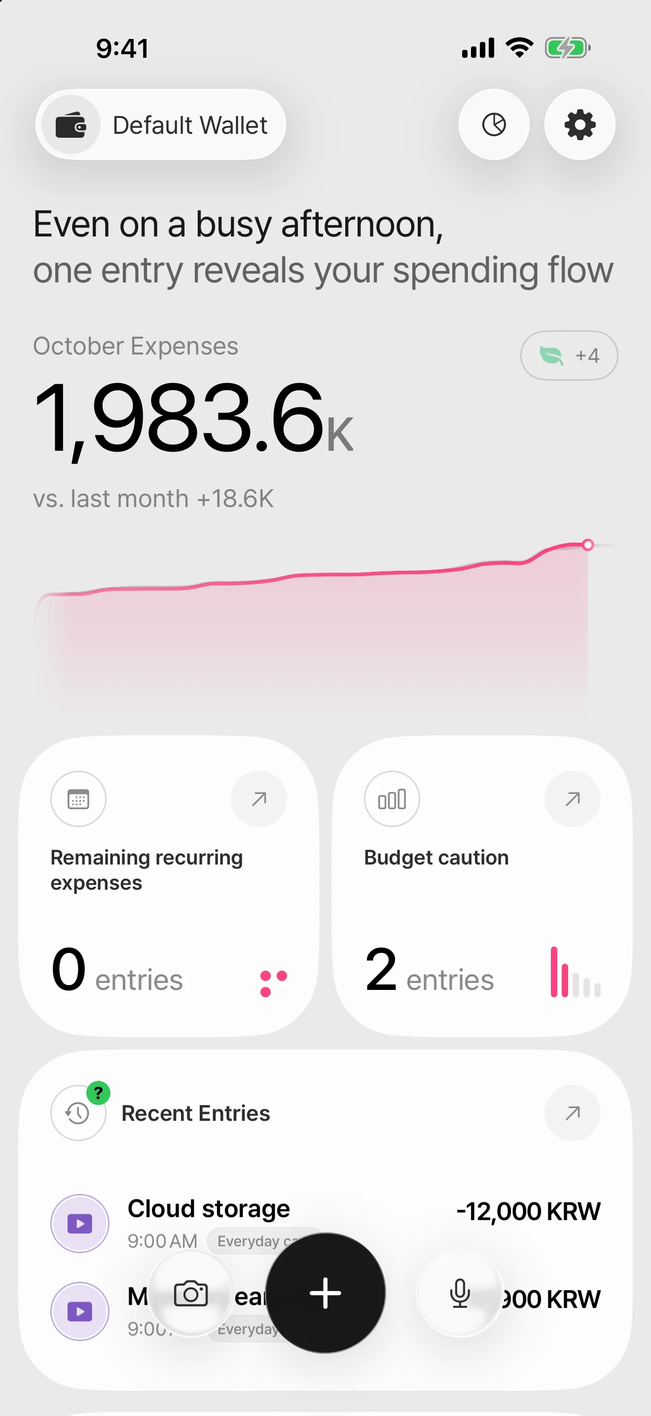 DonUp Home screen showing this month’s spending, the trend compared with last month, remaining recurring expenses, budget alerts, and recent entries.