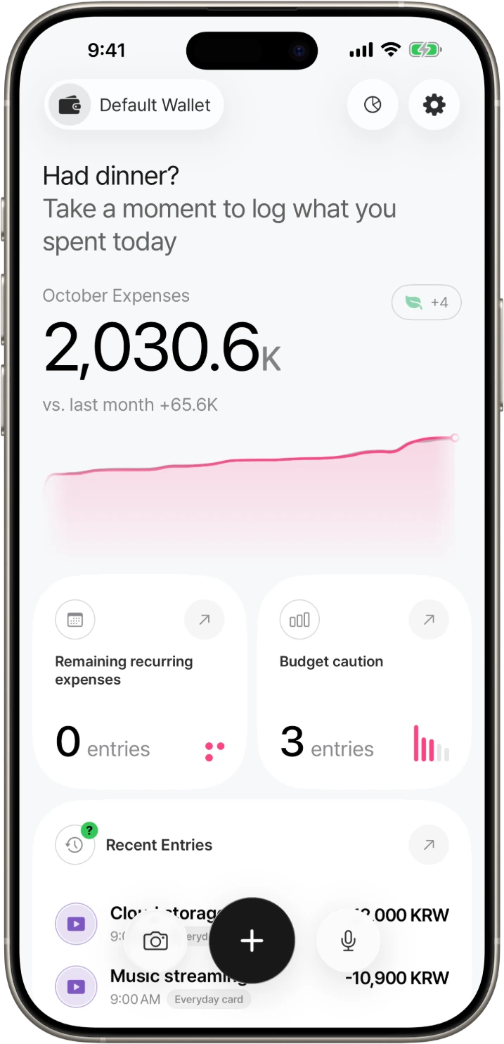 DonUp · Home at a glance
