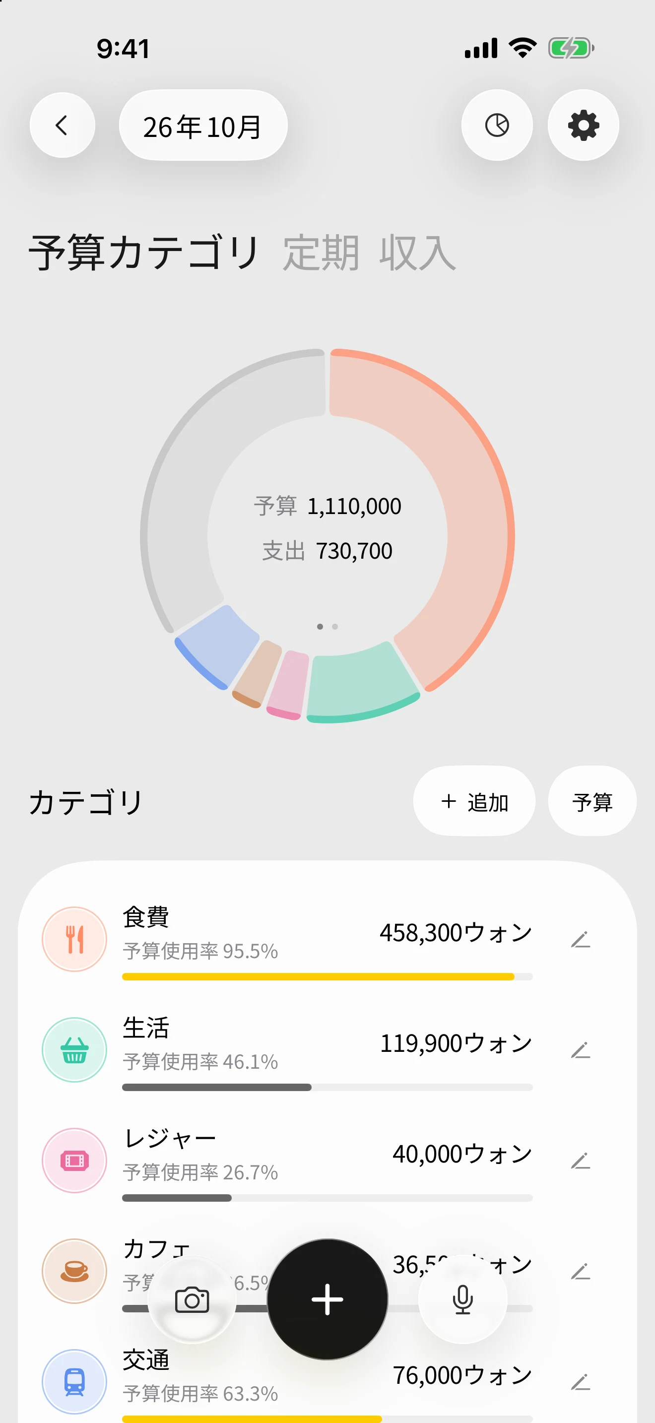 DonUpの予算画面。カテゴリごとの予算と残り金額が表示されています。