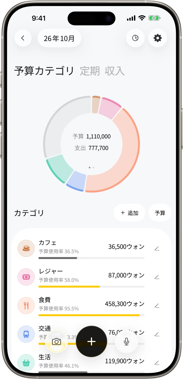 DonUp · 予算を守る