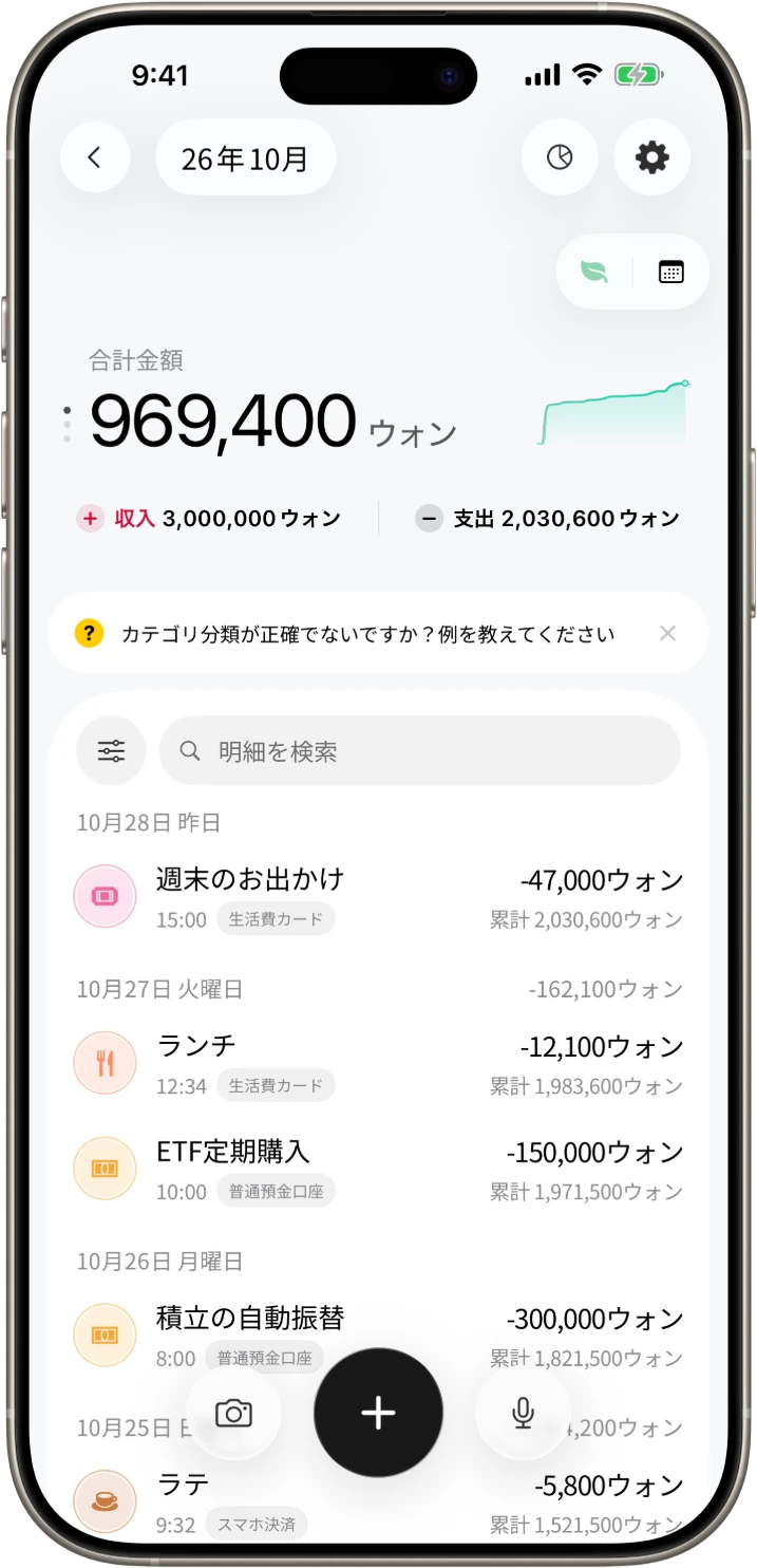日付別に並ぶDonUpの明細サンプル