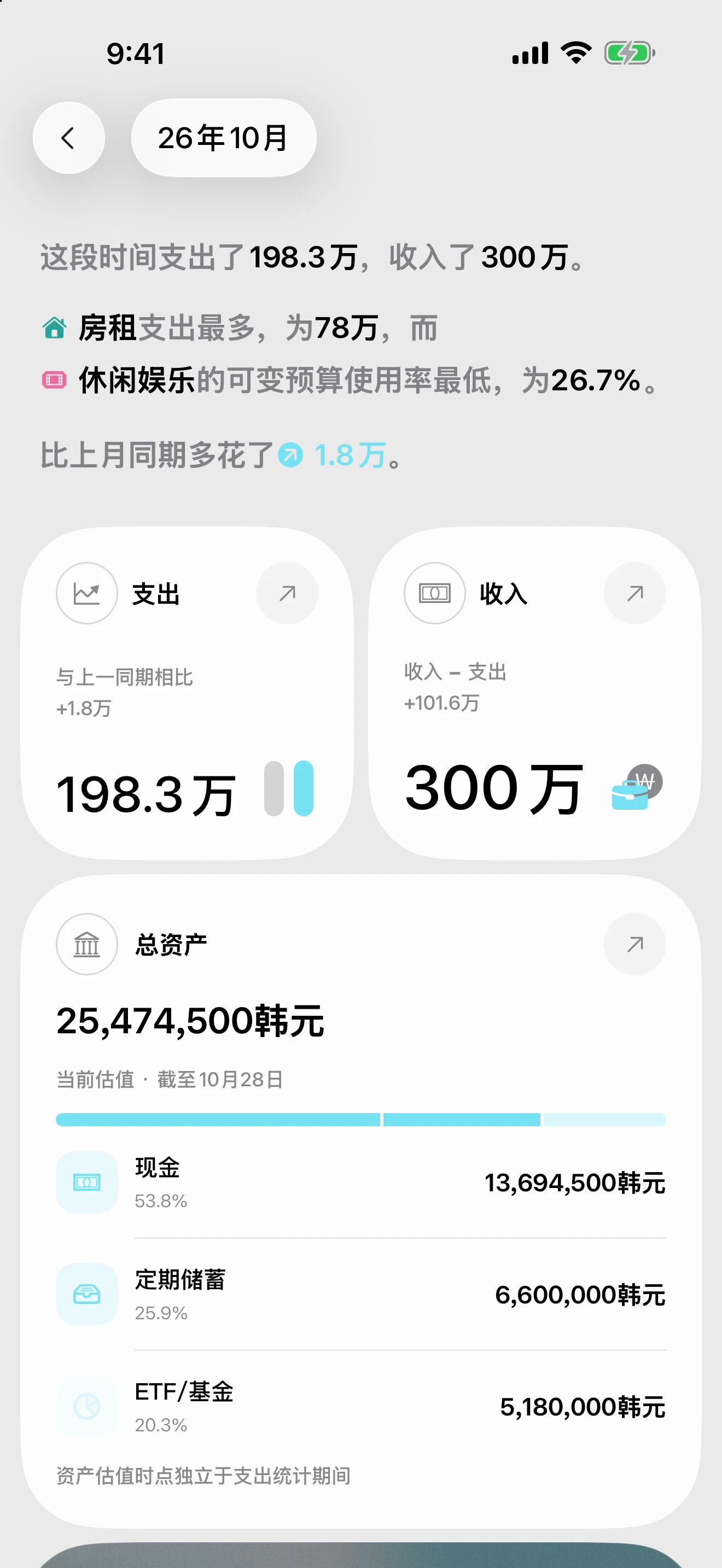 DonUp 统计界面，显示不同时段的支出走势和分析卡片。