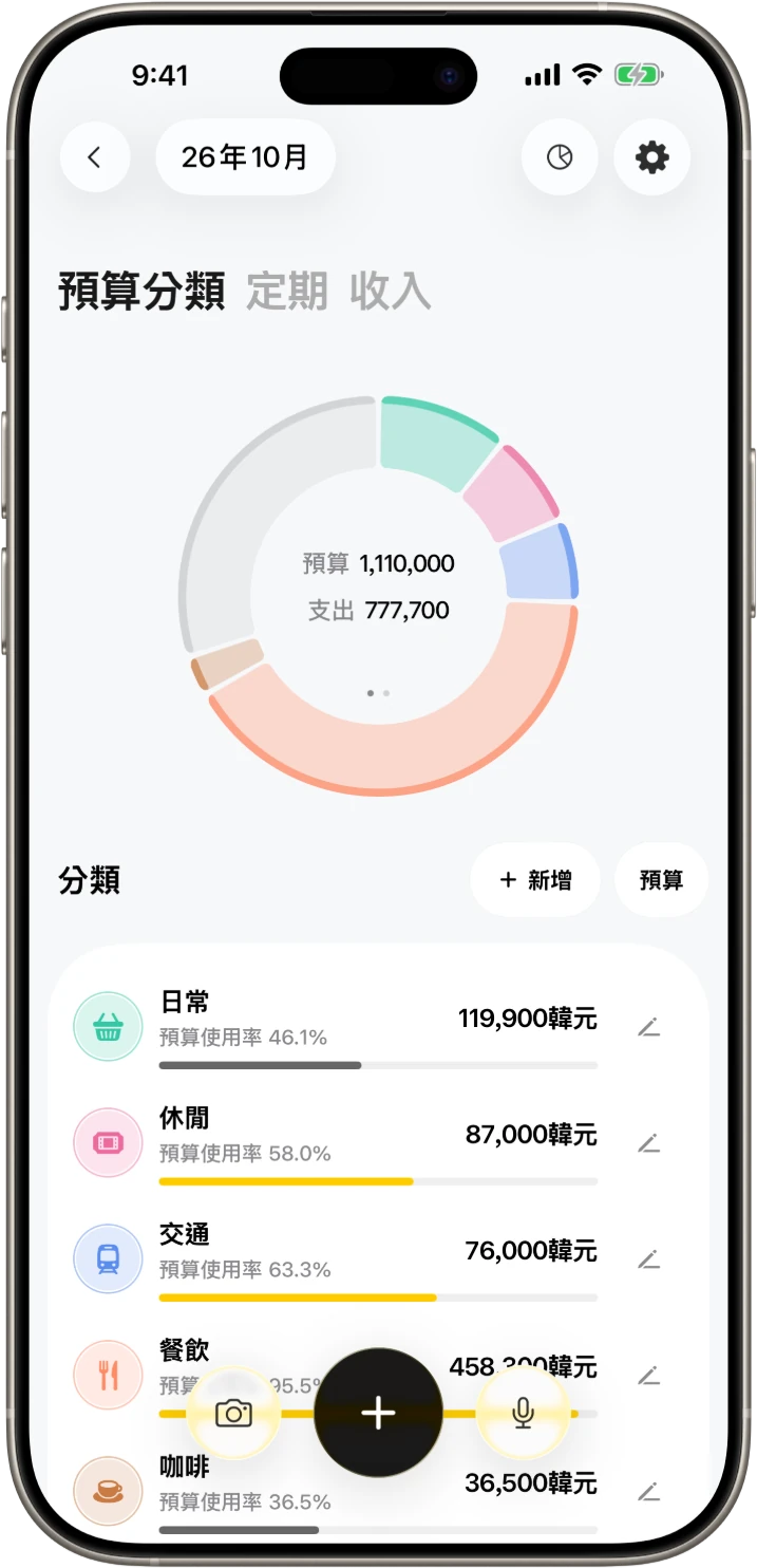 DonUp · 守住預算