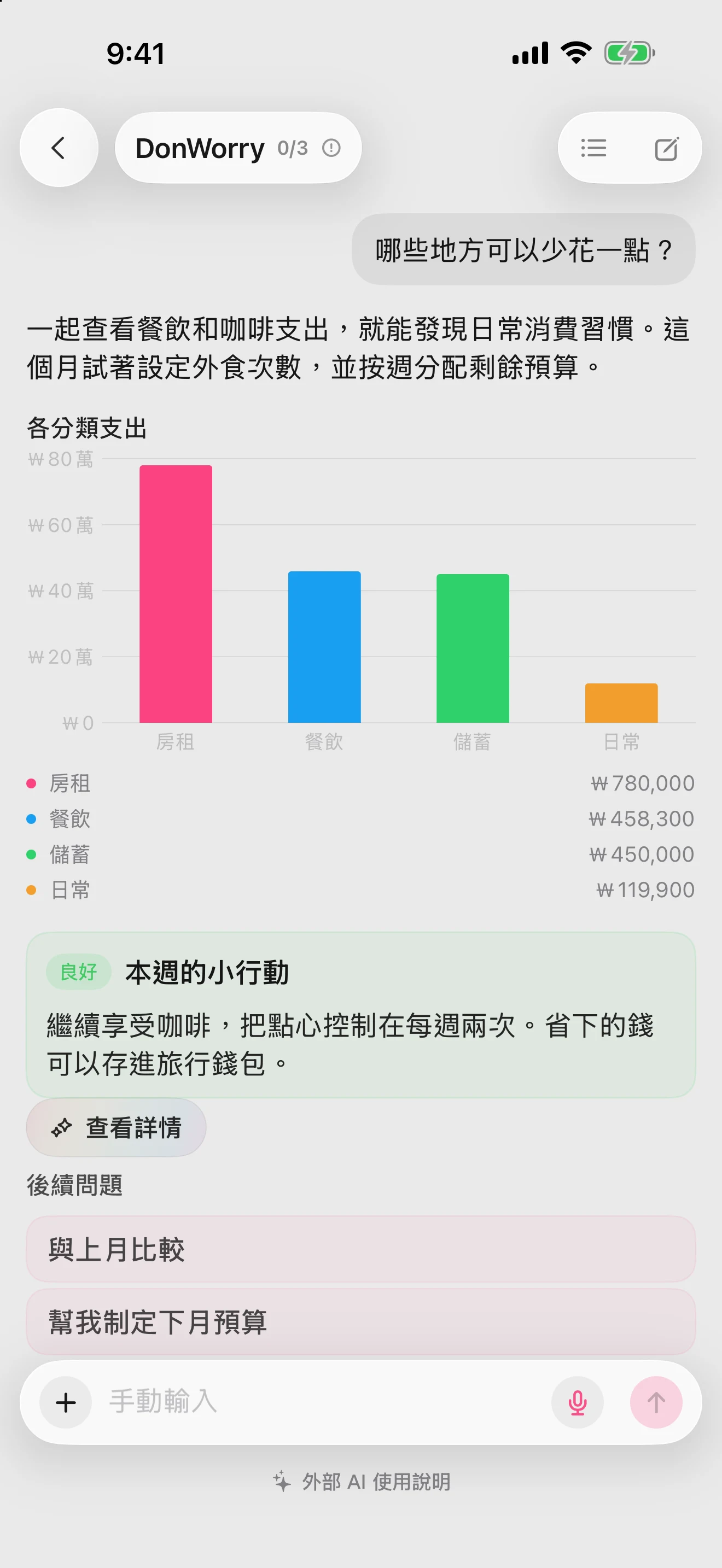 DonUp 的 DonWorry 畫面，顯示 AI 回答與分類支出圖表。