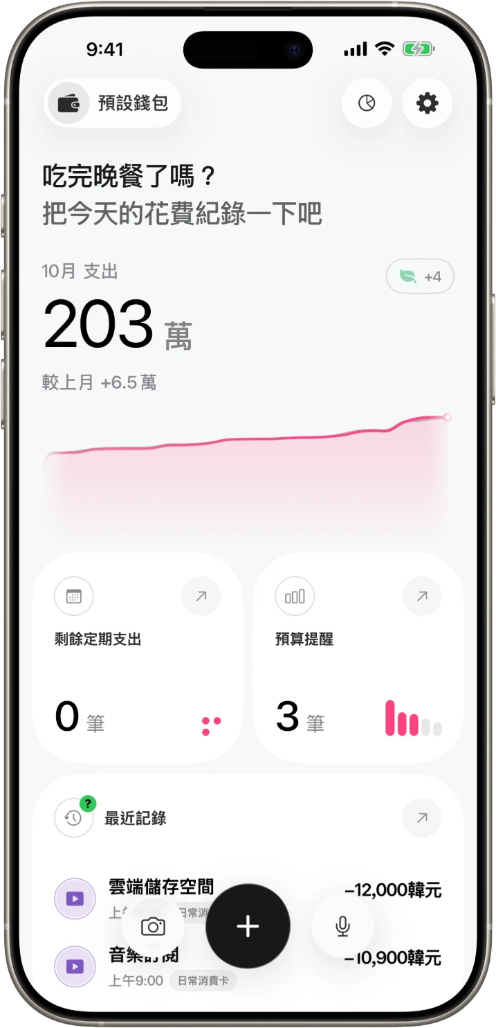 DonUp · 首頁一目瞭然